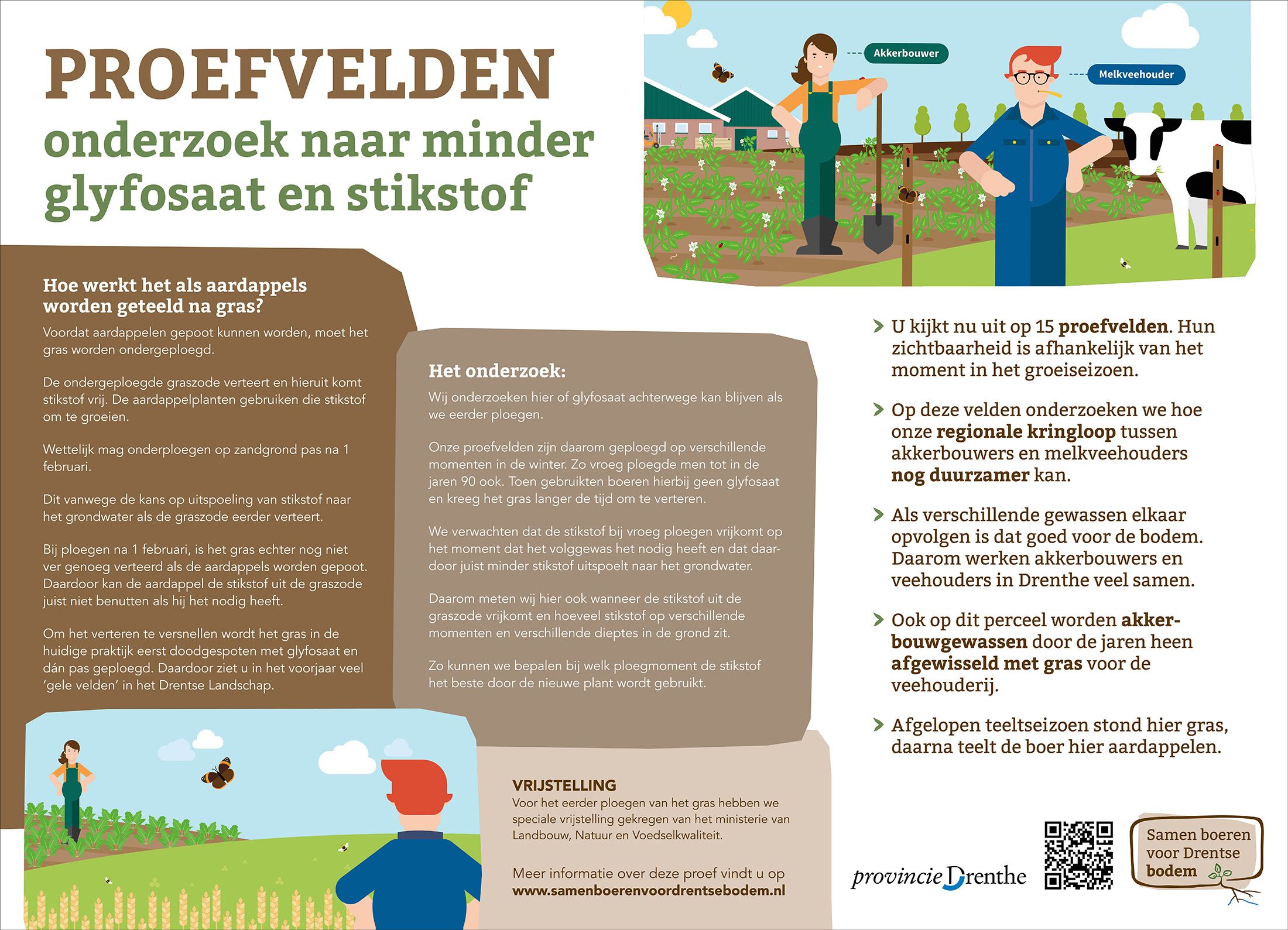 Ontwerp informatiebord project provincie Drenthe door JantyDesign
